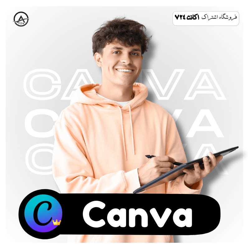 Canva 2 - home page