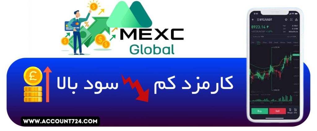 MEXC SA 1024x424 - وریفای صرافی مکسی (MEXC)