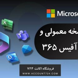Microsoft 365 250x250 - home page